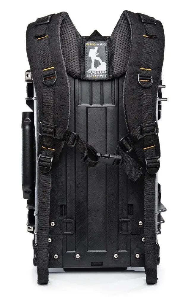 Rucpac reppukonversio CC-Case Oy