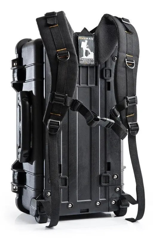 Rucpac reppukonversio CC-Case Oy