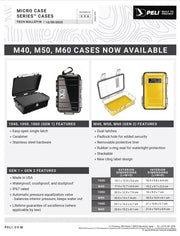 Peli M40 Micro Case CC-Case Oy